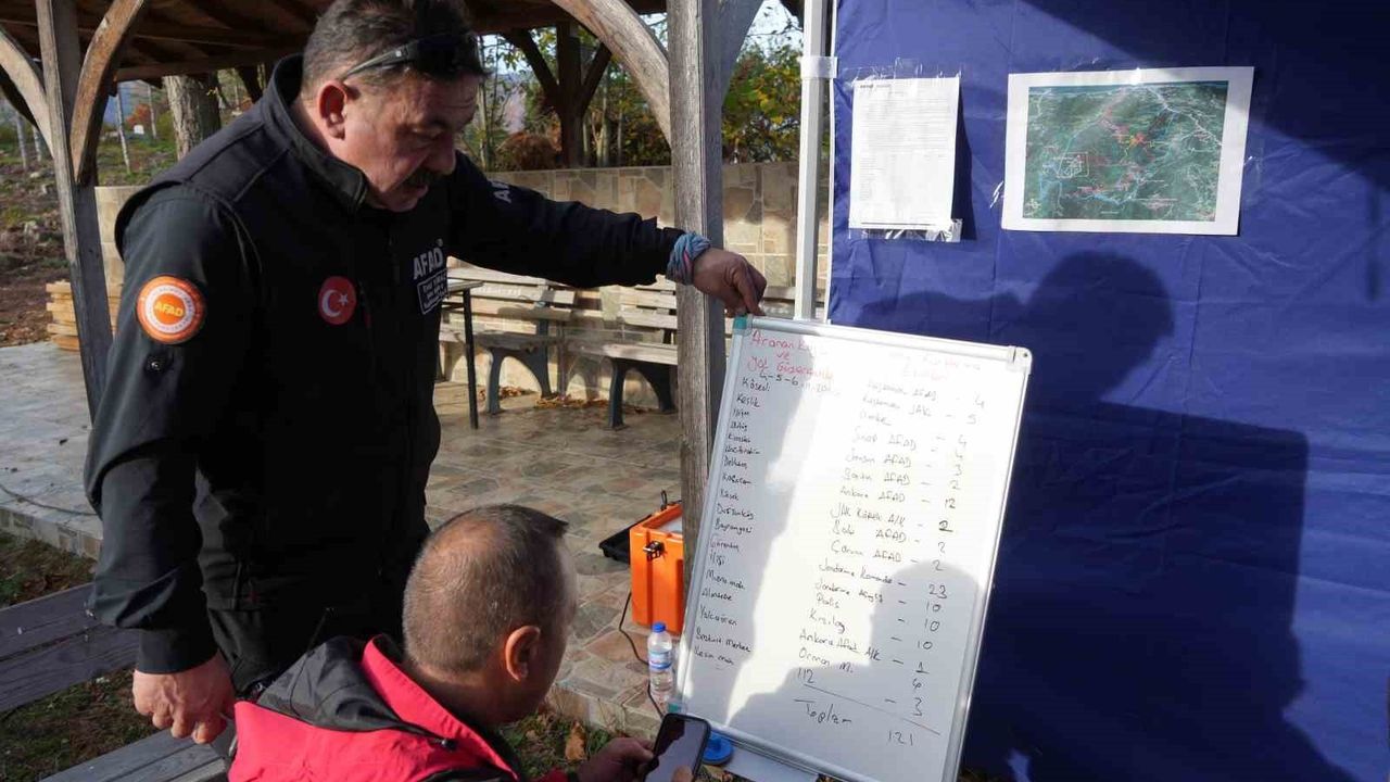 Kastamonu Bozkurt'ta Kayıp Anne ve Oğlu İçin Arama 5. Gününde