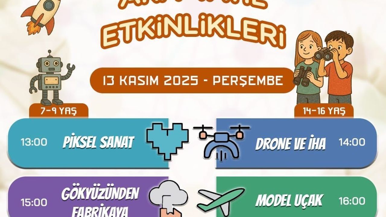 Kayseri Bilim Merkezi'nde Ara Tatil: 24 Atölye ile Bilim Dolu 6 Gün