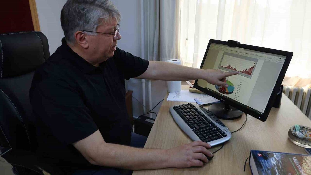 Kuraklık Uyarısı: Prof. Dr. Mesut Başıbüyük'ten Adana ve Mersin İçin Çağrı