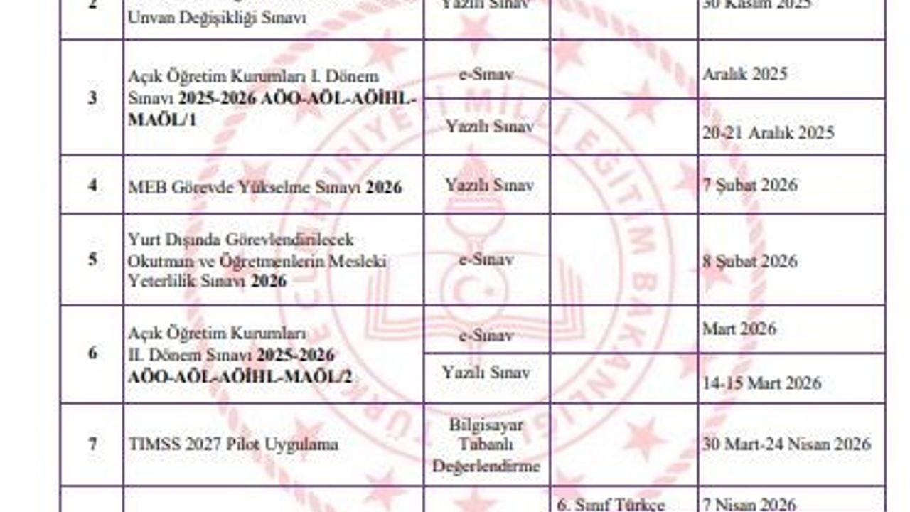 MEB 2026 Sınav Takvimi Açıklandı: LGS 14 Haziran, İOKBS 26 Nisan