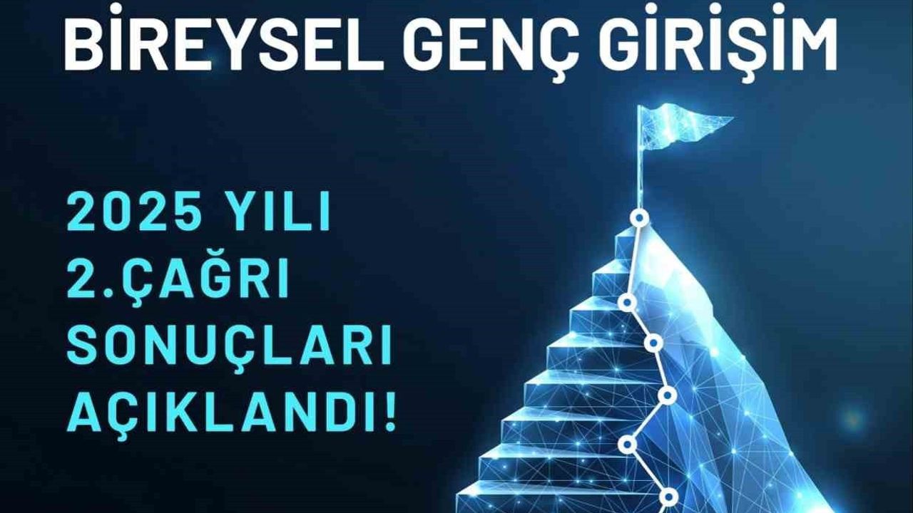 TÜBİTAK BiGG 2025 2’nci Çağrısı Sonuçları: 109 Mükemmeliyet Mührü