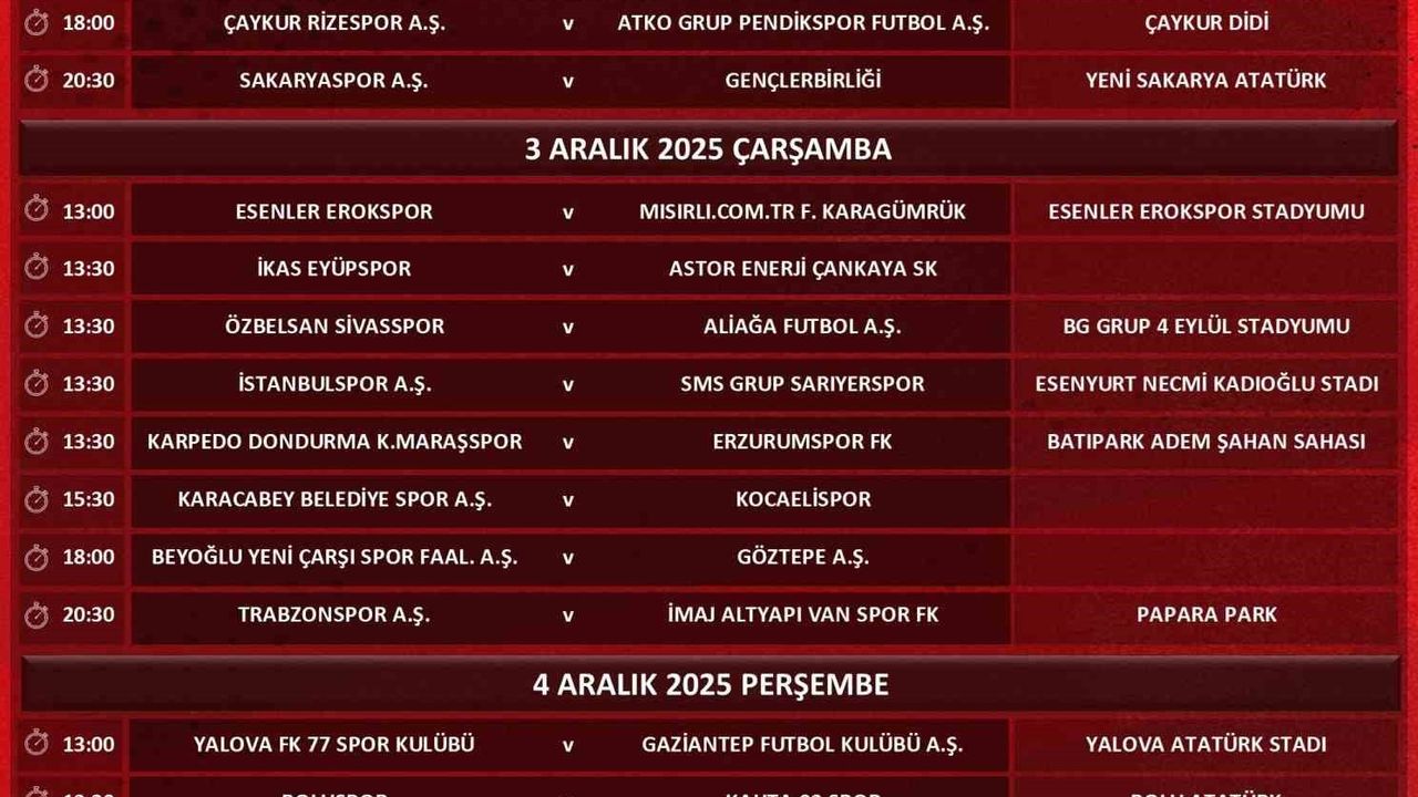 Ziraat Türkiye Kupası 4. Eleme Turu Programı (2-4 Aralık)