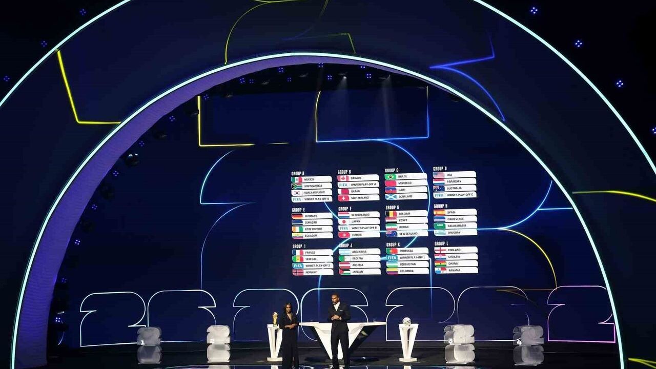 2026 Dünya Kupası: Türkiye'nin Muhtemel Rakipleri ve Grup Detayları