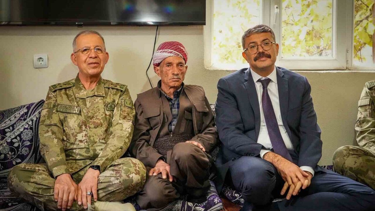 Aktütün Karakolu'na Üst Düzey Ziyaret: Vali Ali Çelik ve Komutanlar İnceledi