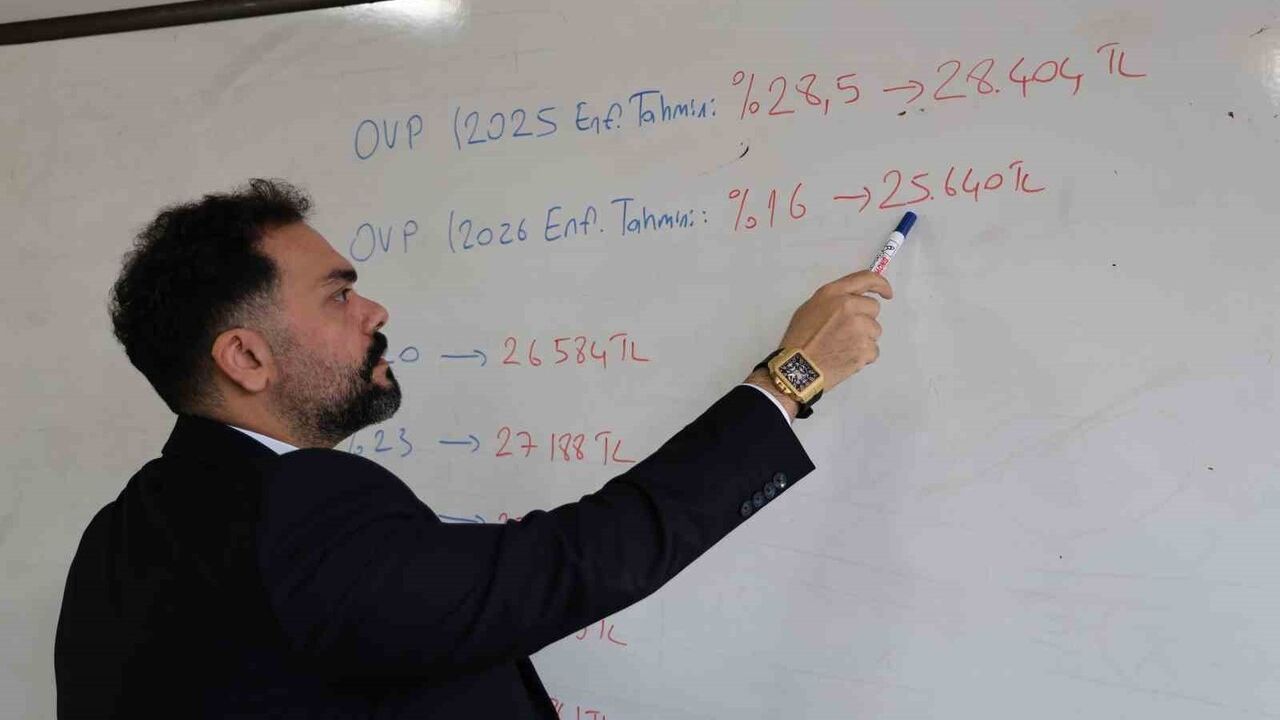 Asgari Ücret Zammı Beklentisi: 25.640 TL ile 27.000 TL Arasında