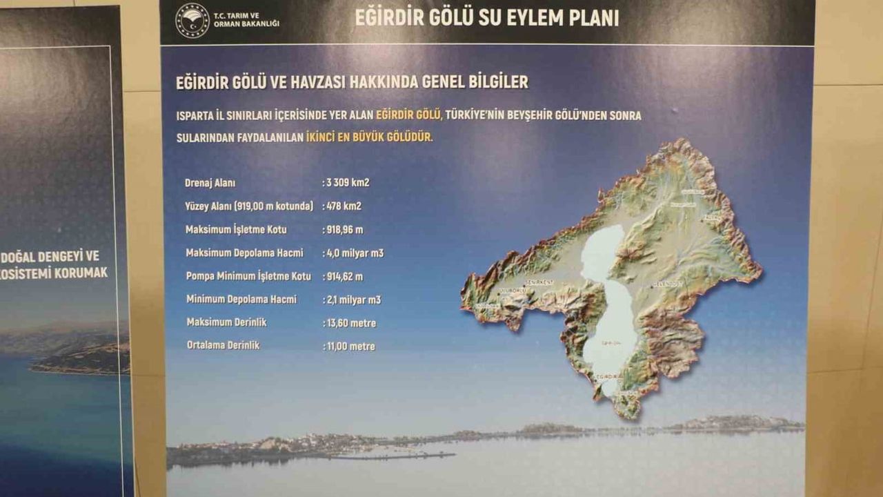 Bakan Yumaklı: Su Kanunu 2026'da TBMM'de Yasalaşmalı