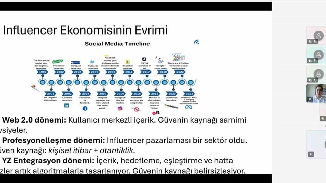 Bartın Üniversitesi'nde 'Yeni Medya, Yeni Pazarlama' Sempozyumu: Dijitalleşmenin Etkileri