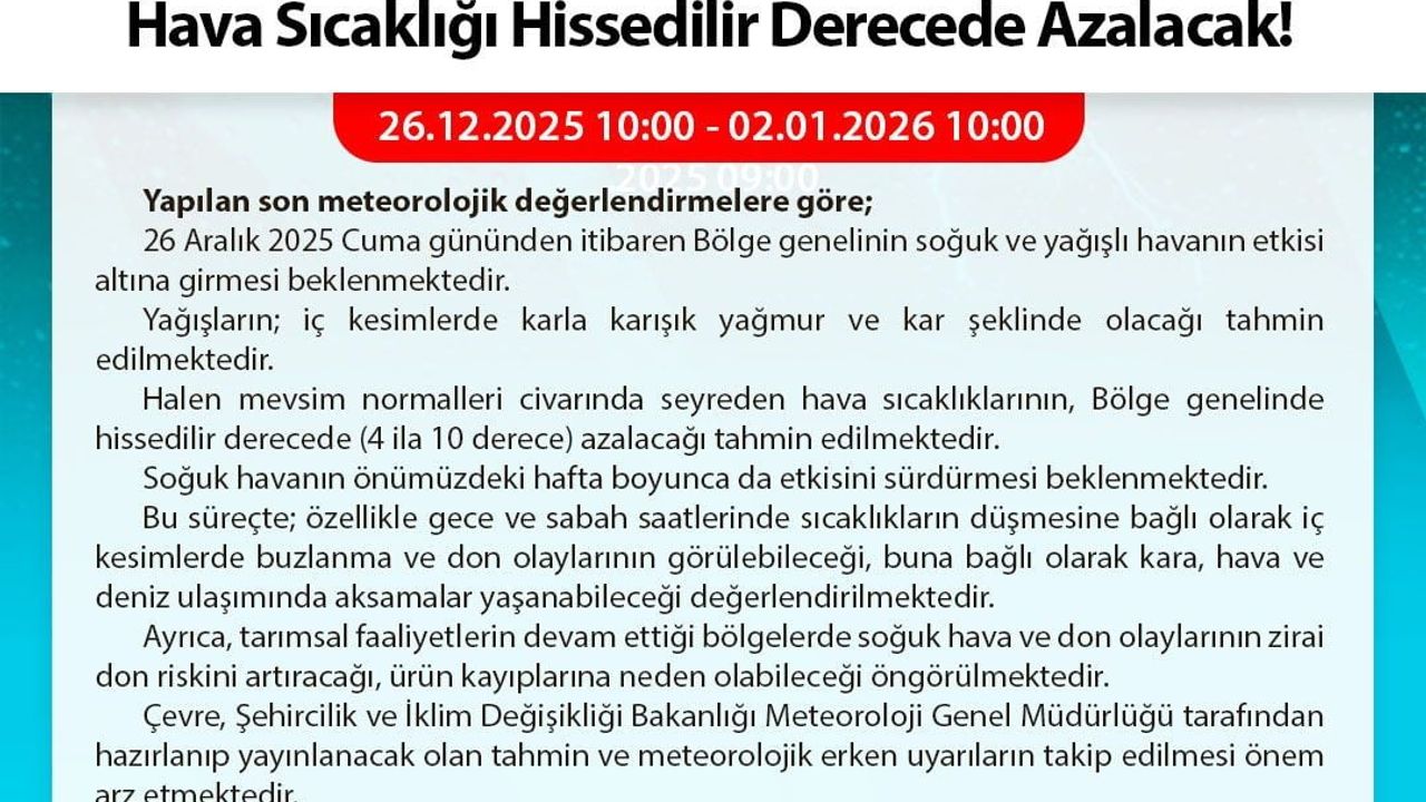 Batı Karadeniz'de Fırtına ve Soğuk Hava Uyarısı: Kar Kapıda