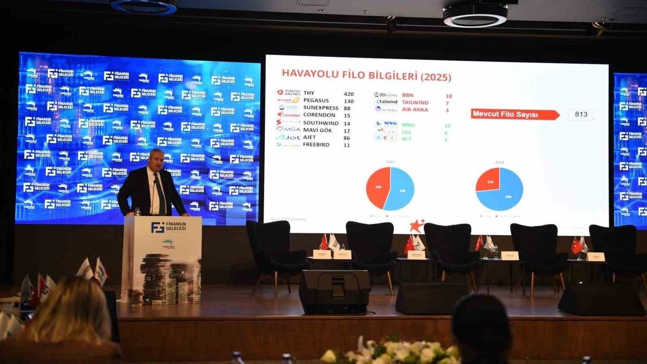 Corendon Airlines 5. Finansın Geleceği Zirvesi'ne Destek Sponsoru Oldu