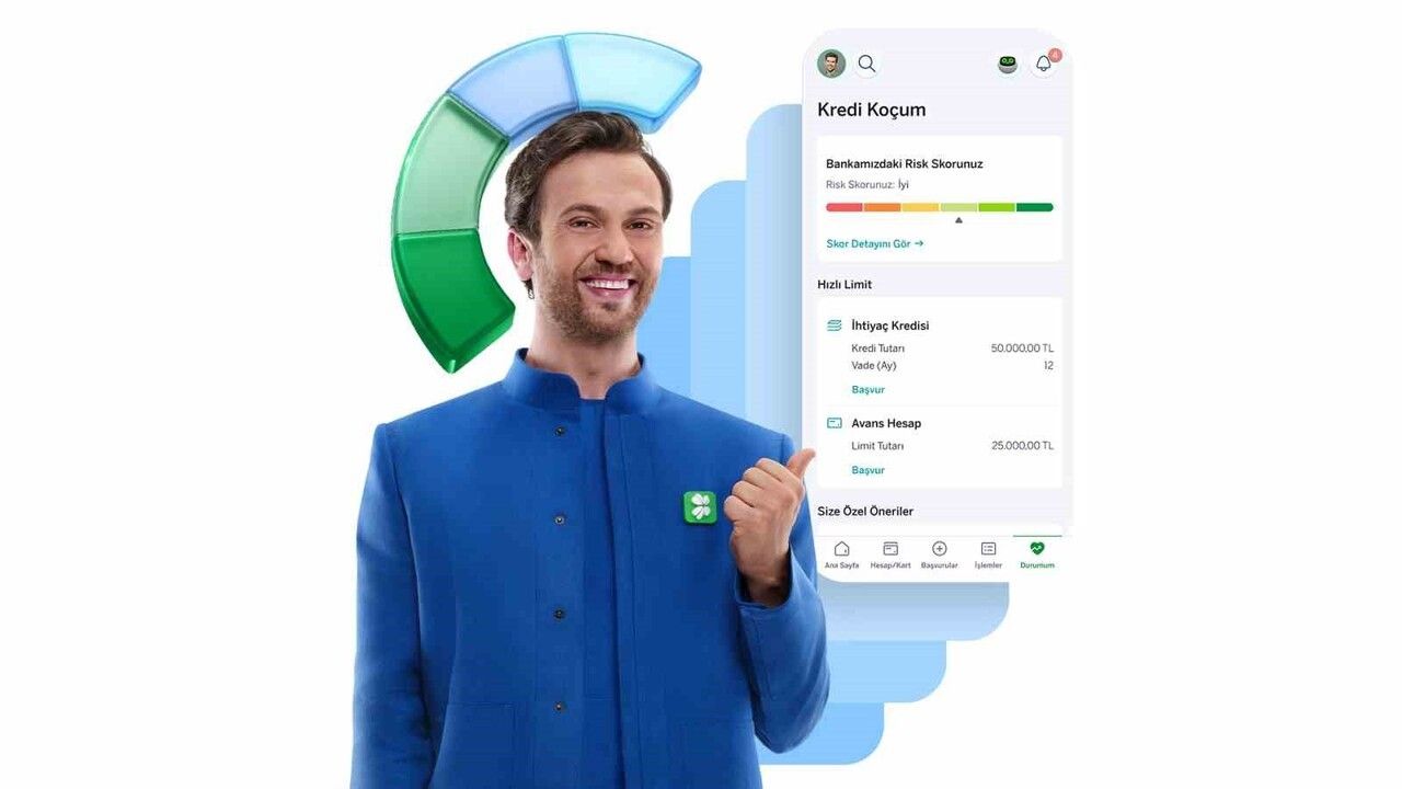 Garanti BBVA Mobil’de 'Kredi Koçum' ile Finansal Koçluk