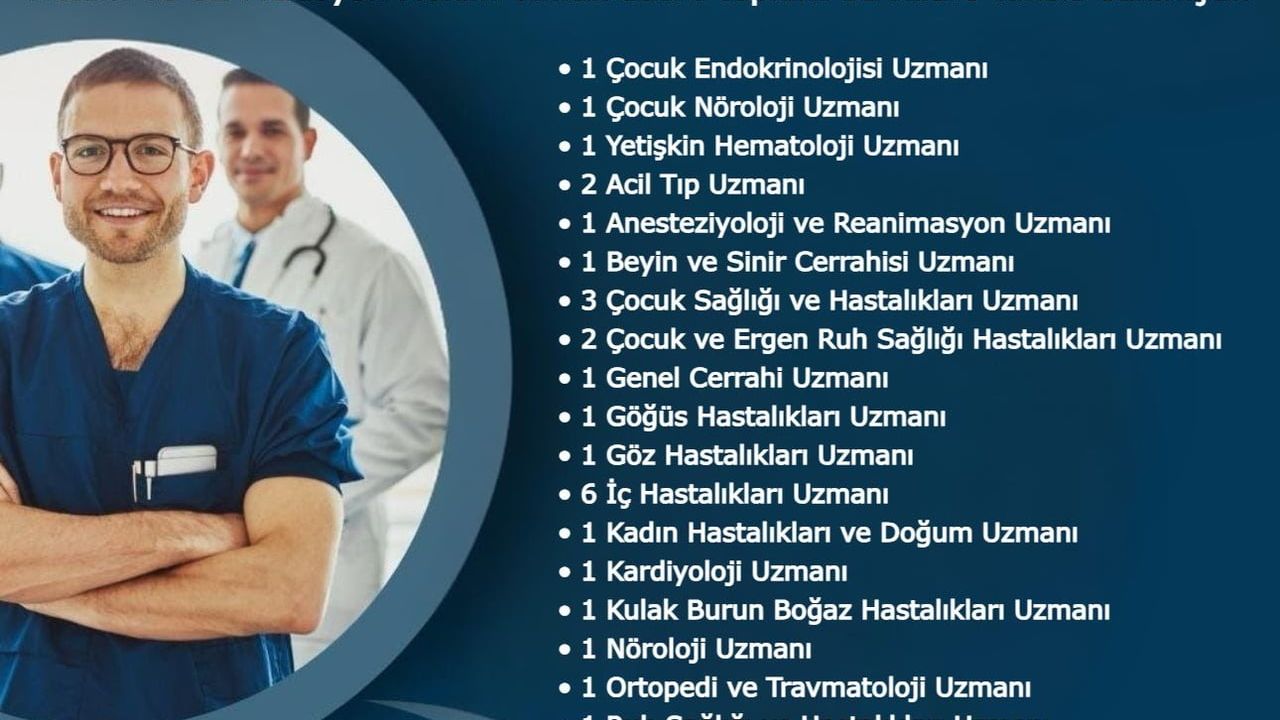 Hakkâri'ye 61 Yeni Hekim Kadrosu Tahsis Edildi