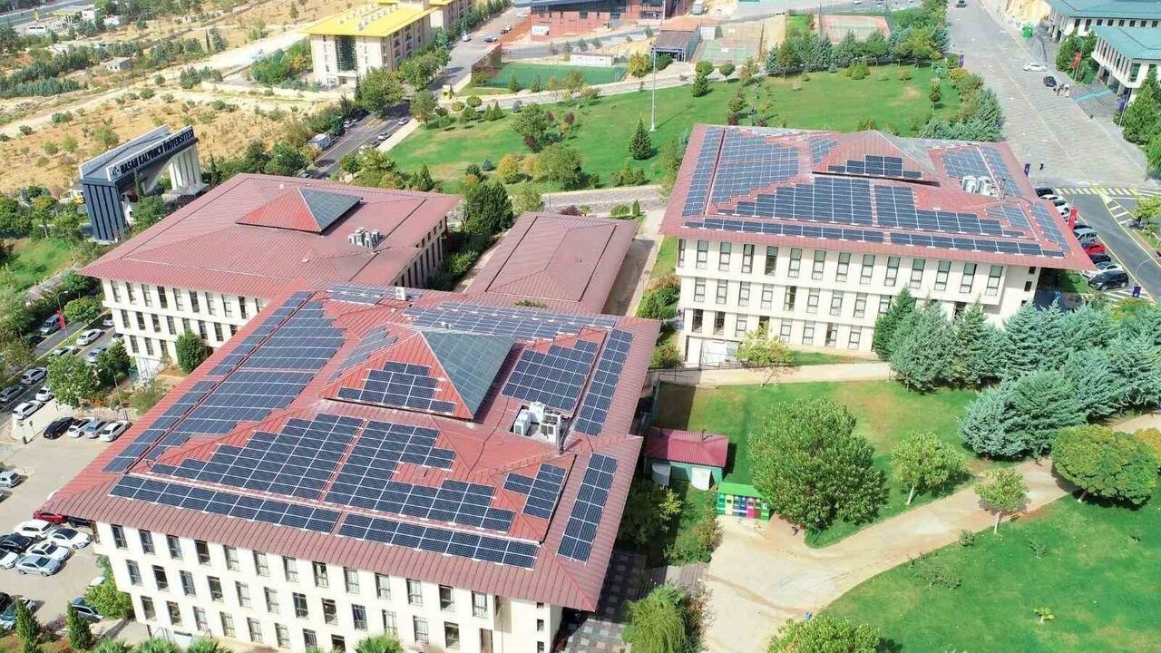 Hasan Kalyoncu Üniversitesi UI GreenMetric 2025'te 174 Basamak Yükseldi