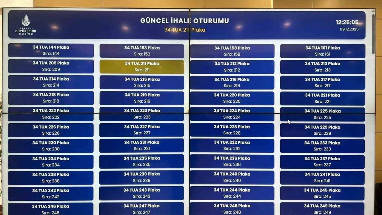 İstanbul’da 5. ihale: En yüksek taksi plakası 5 milyon 211 bin TL’ye satıldı