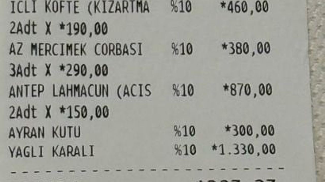 İstanbul’da Kebapçıya Haksız Fiyat Artışı Denetimi