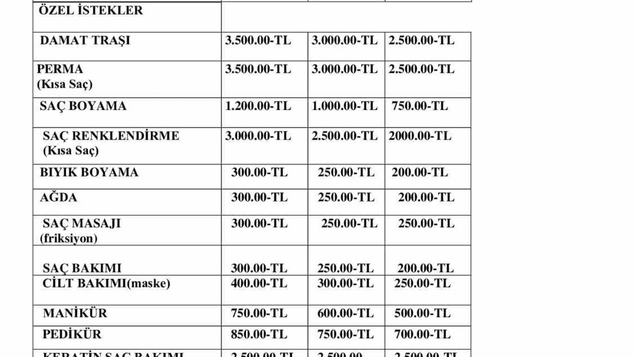 Kocaeli'de Yeni Berber Fiyat Tarifesi Açıklandı — Ocak 2026'da Yürürlükte