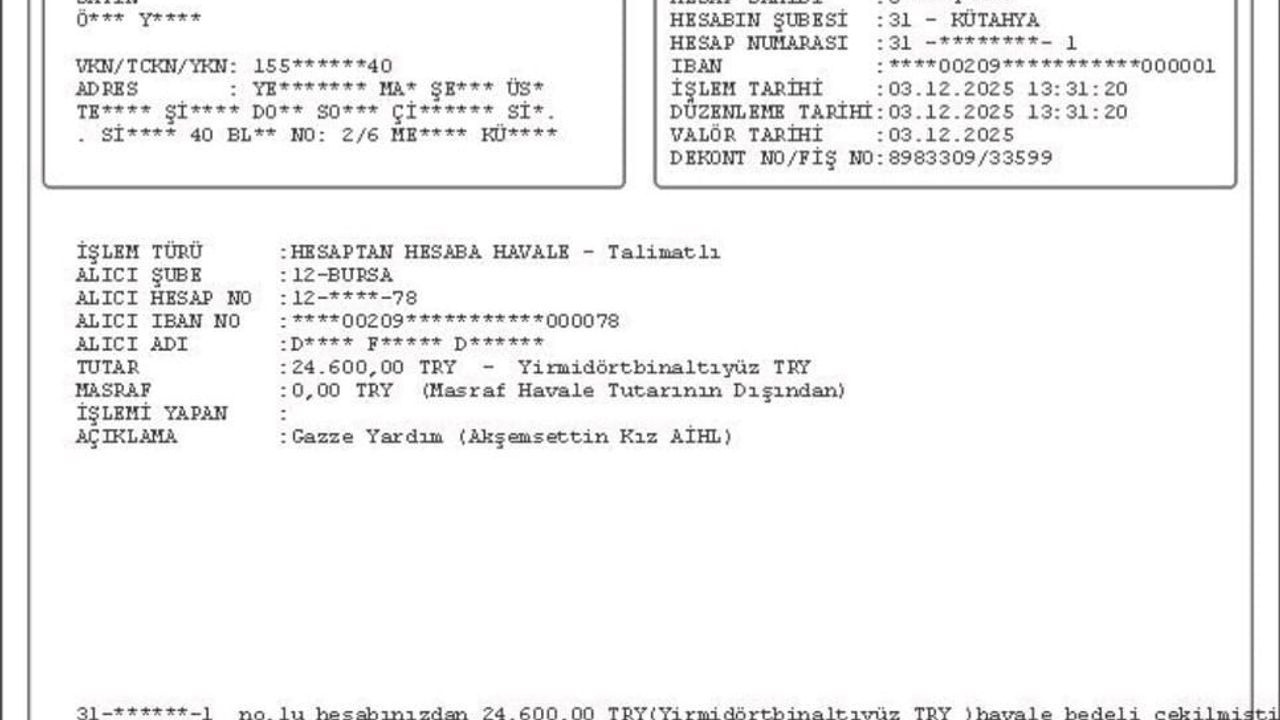 Kütahya Akşemsettin Kız Anadolu İmam Hatip Lisesi'nden Filistin'e 236 bin 507 TL Destek