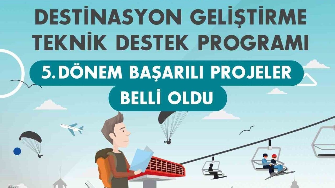 KUZKA 2025 Destinasyon Geliştirme Teknik Destek Programı'nda 5 Proje Onaylandı