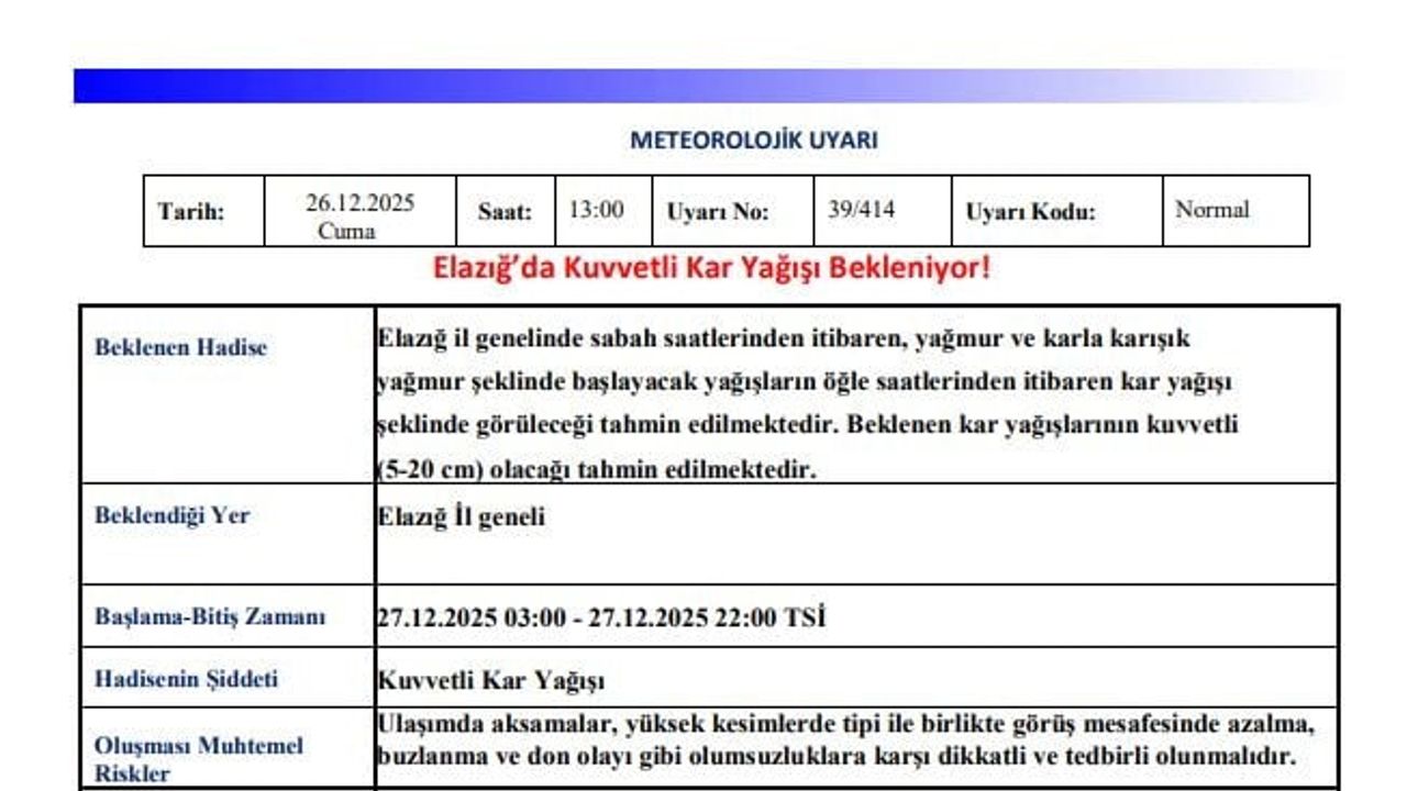 Meteoroloji'den Elazığ, Bingöl ve Tunceli'ye Kuvvetli Kar Uyarısı