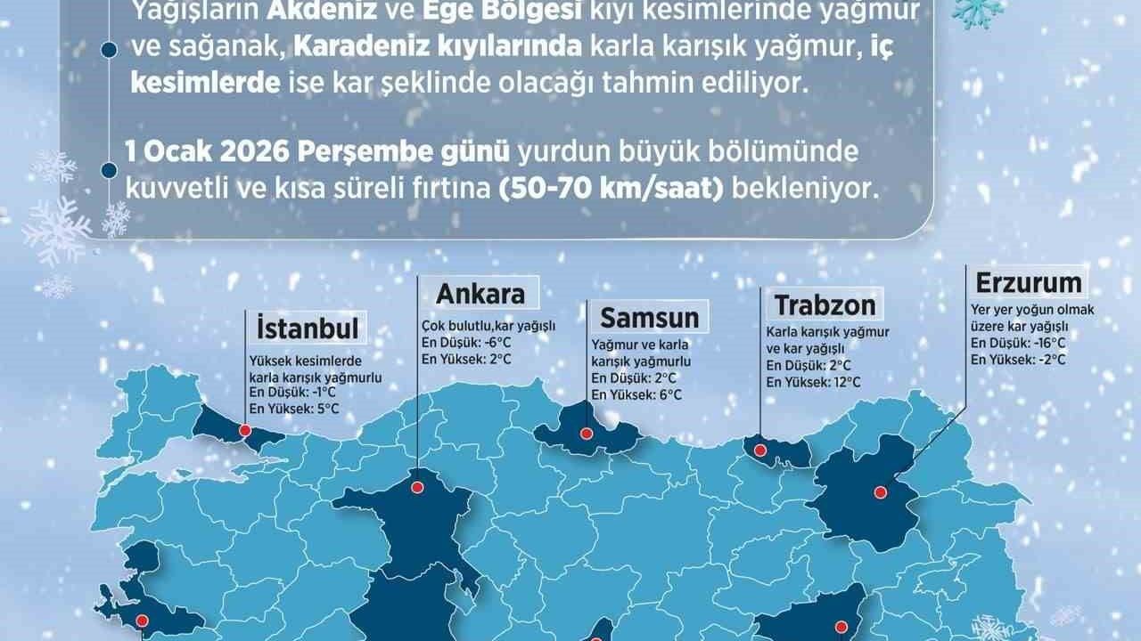 Meteoroloji'den Yeni Yıl Uyarısı: Türkiye Geneli Soğuk ve Yağışlı Hava