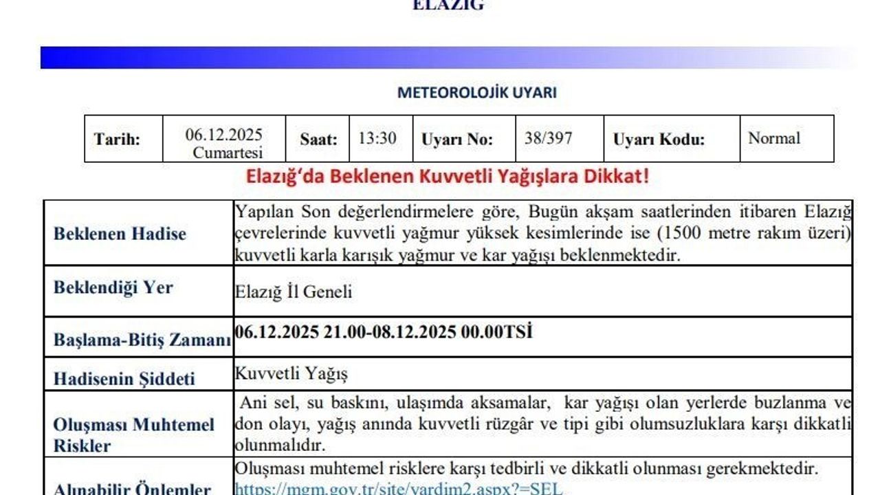 Meteorolojiden 5 İl İçin Kuvvetli Yağış ve Kar Uyarısı