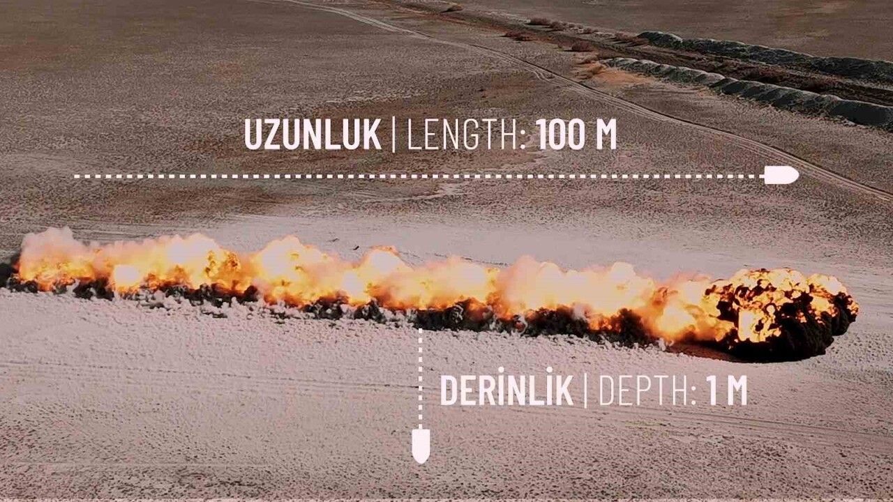 MKE ALPAY ile Mayınlı Arazilerde Güvenli Geçit