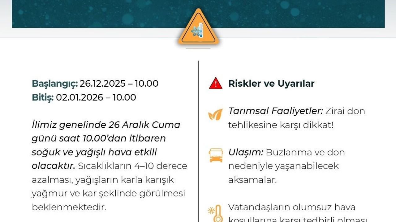 Niğde'ye Meteorolojik Uyarı: Soğuk Hava, Kar ve Zirai Don Tehlikesi