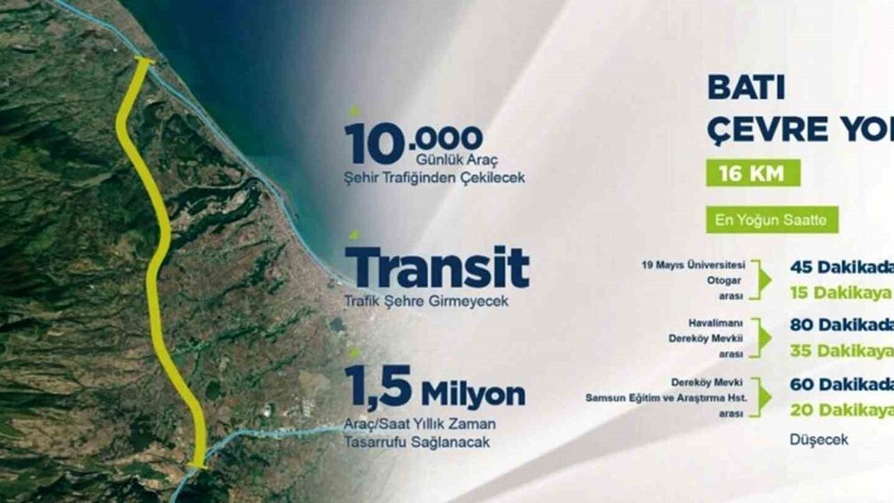 Samsun'da Trafik Rahatlayacak: Batı ve Doğu Çevre Yolu