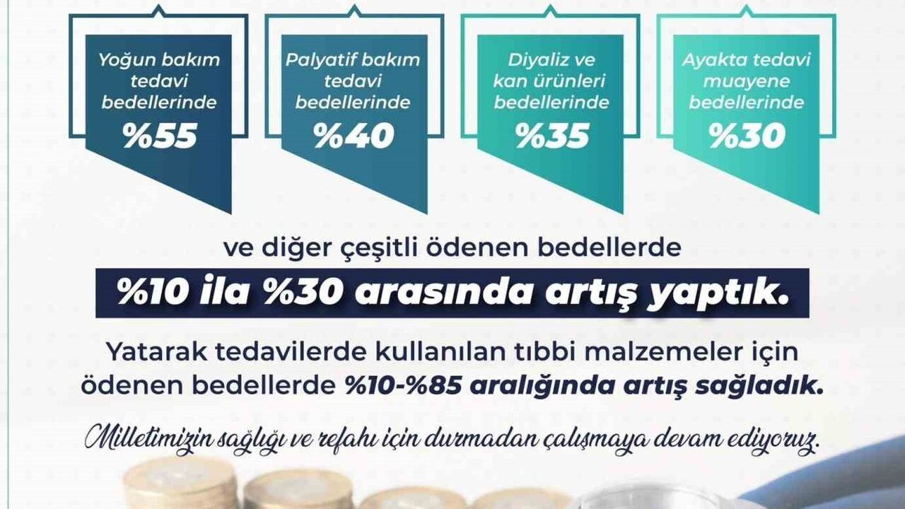 SGK’dan sağlıkta 110 milyar liralık iyileştirme