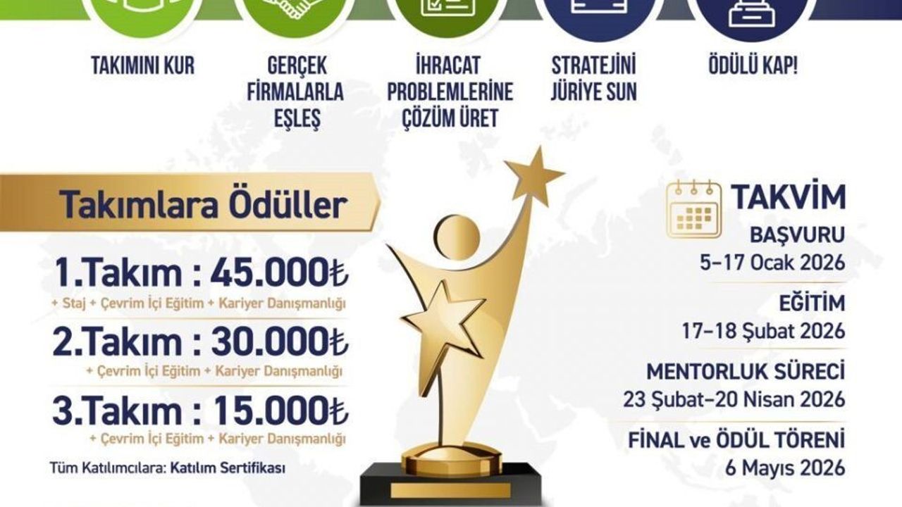 Trakya İhracatında Genç Stratejiler Yarışması Başlıyor