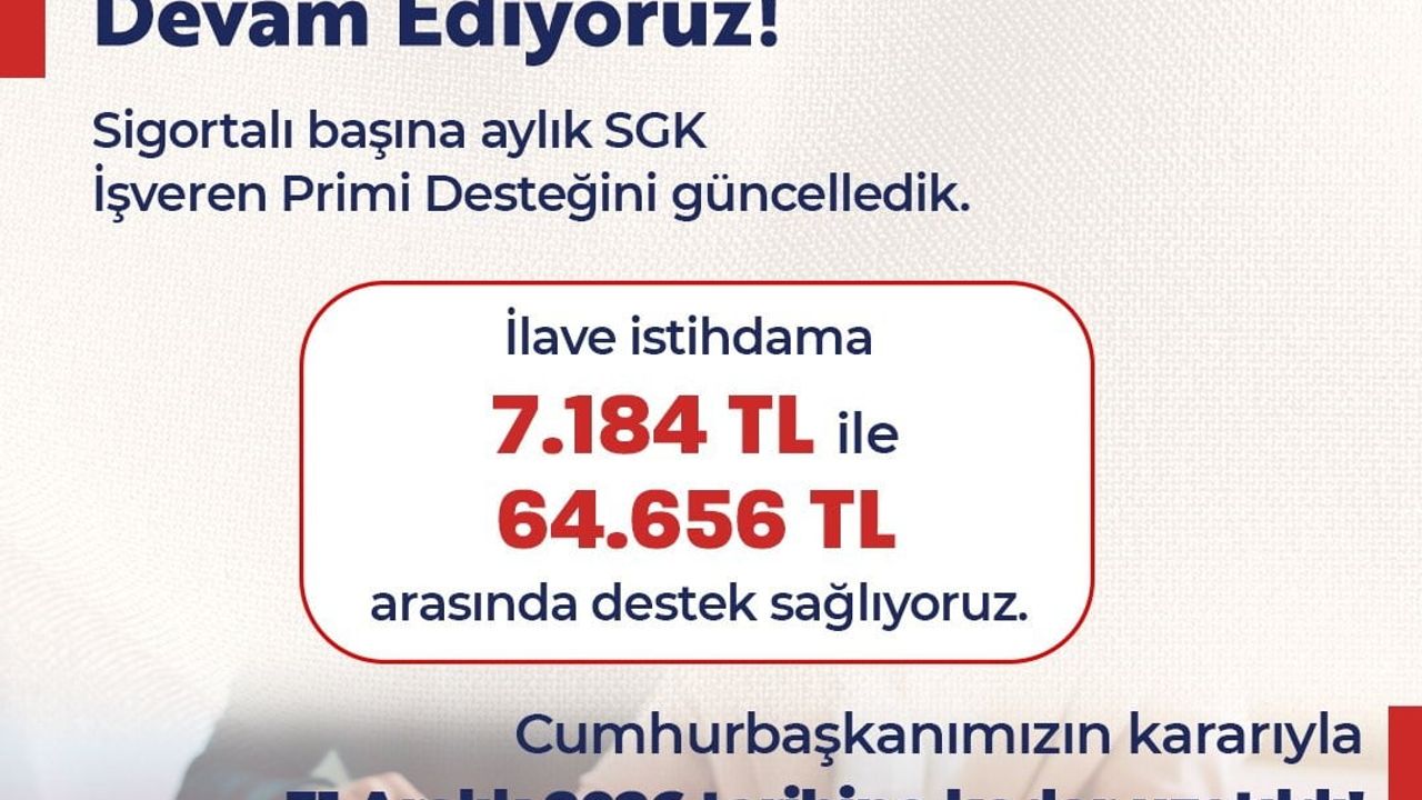 Vedat Işıkhan: İlave istihdama 7 bin 184 lira ile 64 bin 656 lira destek