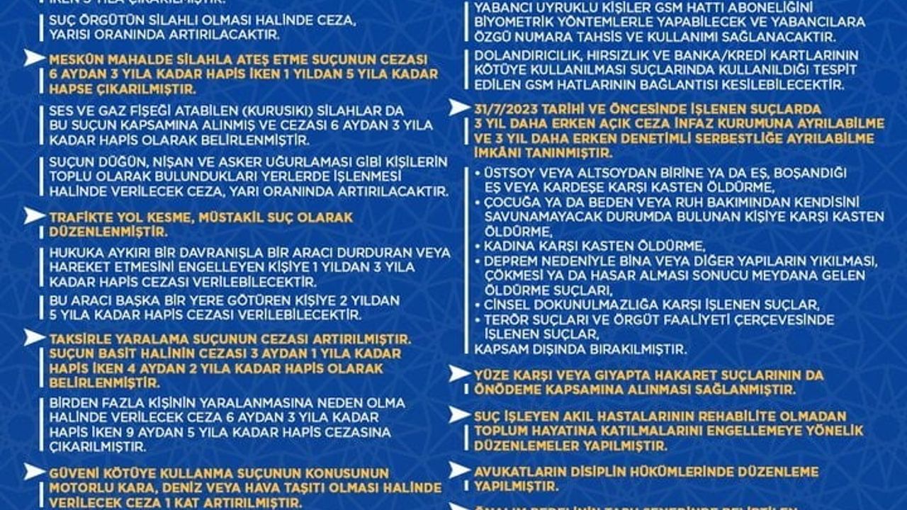 Yılmaz Tunç: 11. Yargı Paketi ile Türkiye Yüzyılı’nda Adaleti Güçlendireceğiz