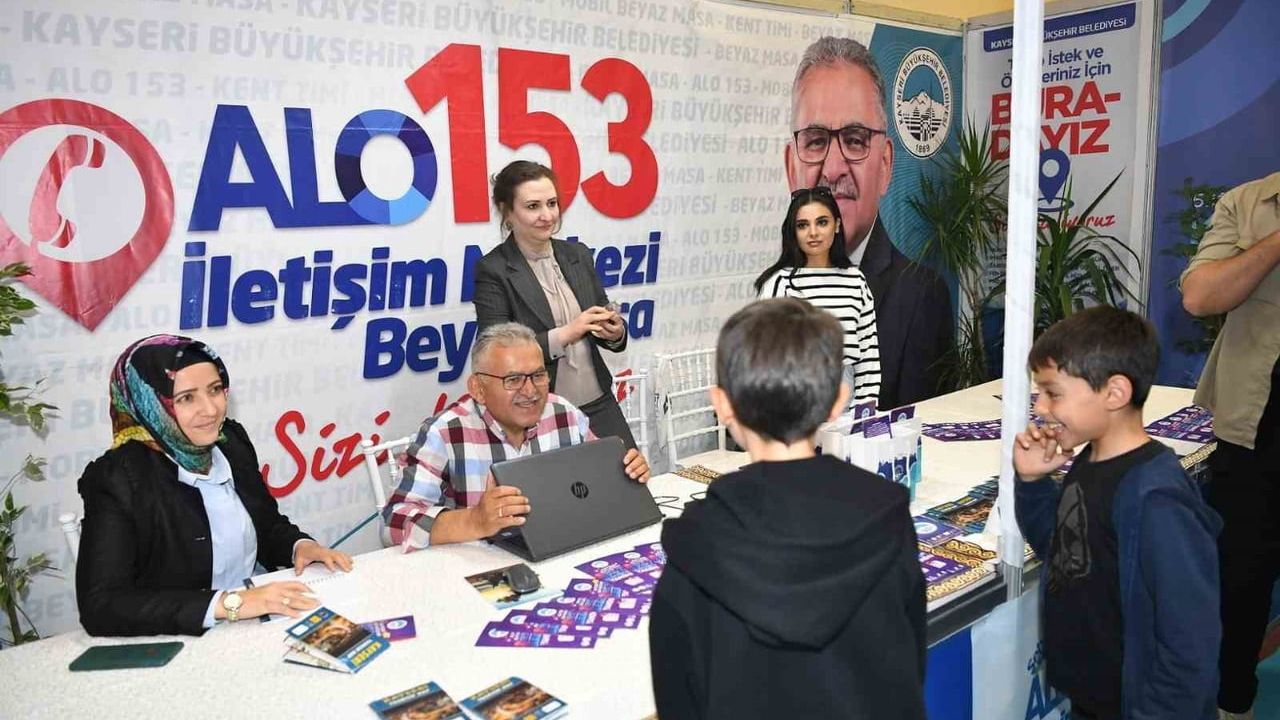 Alo 153 2025 Raporu: 1 milyon 193 bin 60 çağrıya yanıt