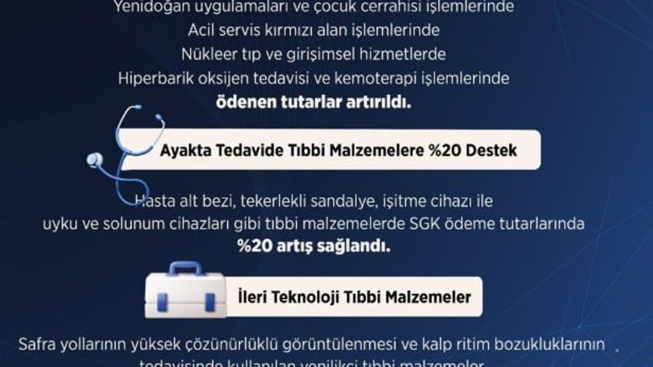 Bakan Işıkhan: Ayakta tedavi tıbbi malzeme ödemelerini yüzde 20 artırdık