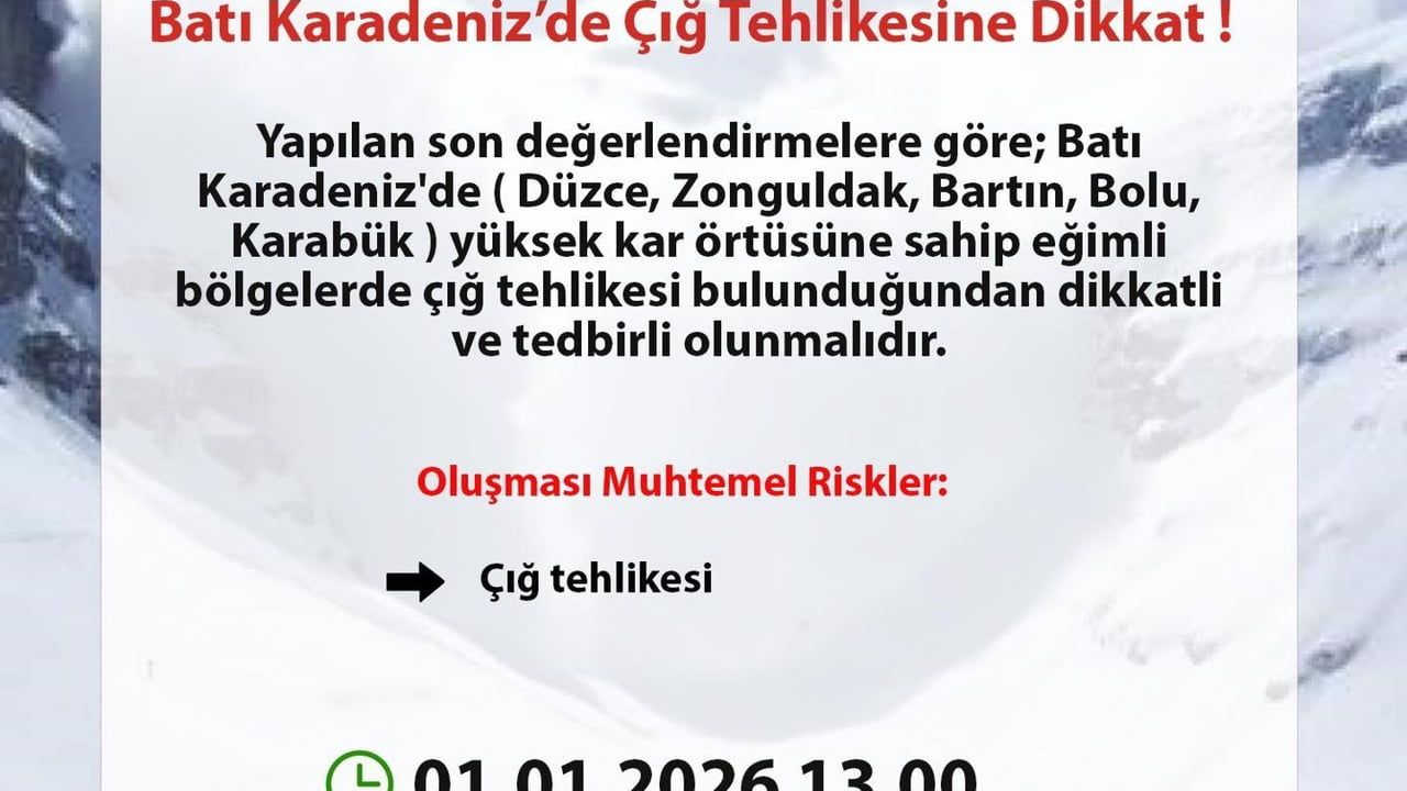Batı Karadeniz'de Çığ Uyarısı: Düzce Valiliği'nden Kritik İkaz