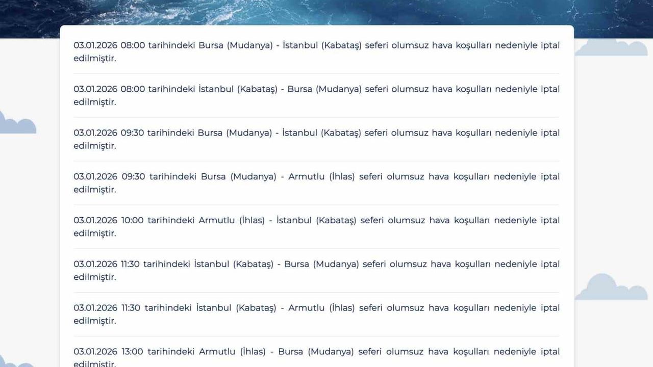 BUDO'da 3 Ocak 2026'da 8 Sefer İptal Edildi