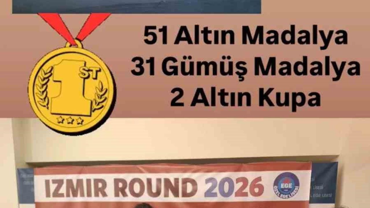 Gökkuşağı Koleji İzmir'den World Scholar’s Cup'ta …