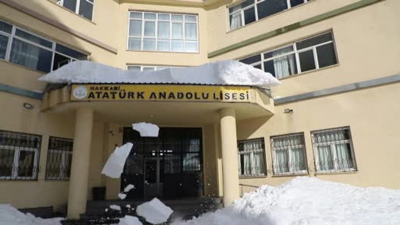 Hakkari'de Halı Sahanın Tavanı Çöktü — Okullar Tatil Olunca Facia Önlendi