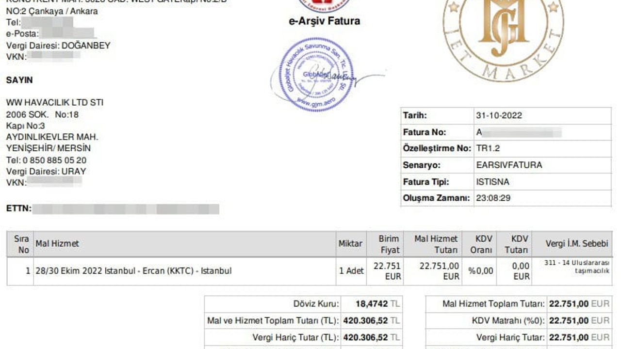 İmamoğlu’nun Kiraladığı Özel Jetteki 'Uyuşturucu Partisi' Faturası Ortaya Çıktı