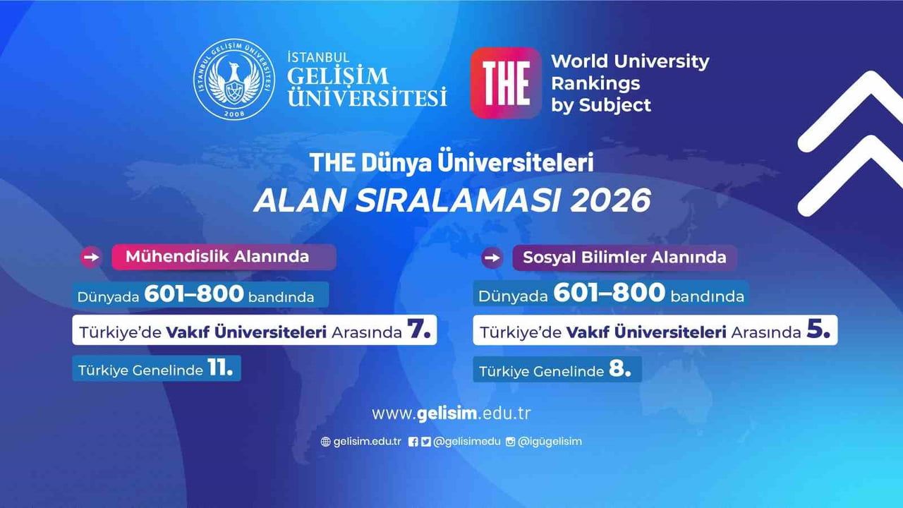 İstanbul gelişim üniversitesi THE 2026'da Mühendislik ve Sosyal Bilimlerde Yükseliş