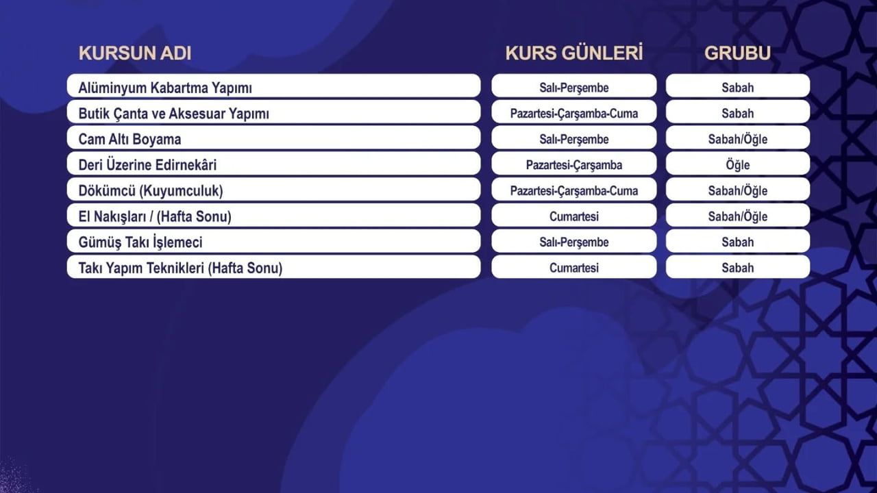 KAYMEK Bahar Dönemi Kurs Kayıtları Devam Ediyor