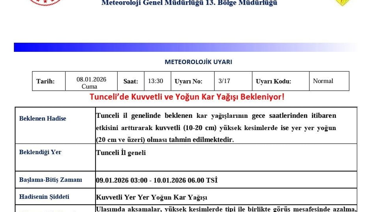 Meteoroloji 13. Bölge'den Tunceli için kuvvetli ve yoğun kar uyarısı