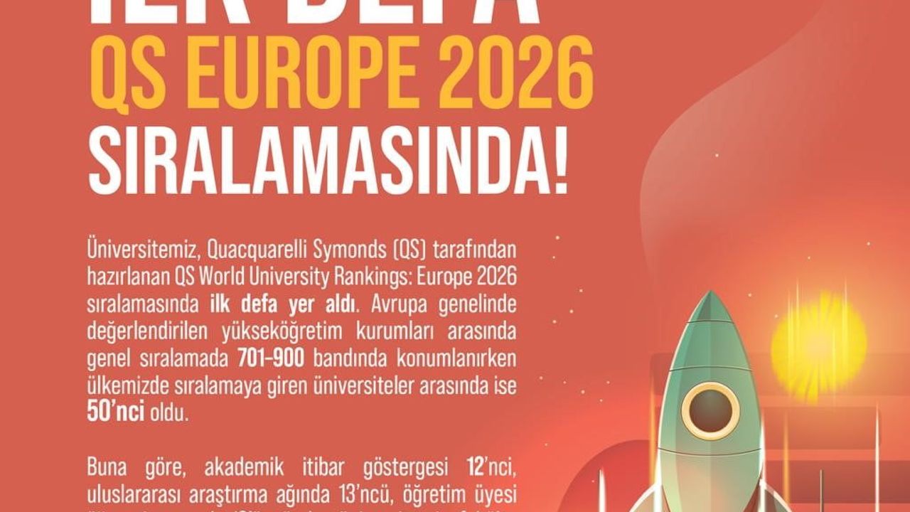 Niğde Ömer Halisdemir Üniversitesi QS Europe 2026'da İlk Kez Listede