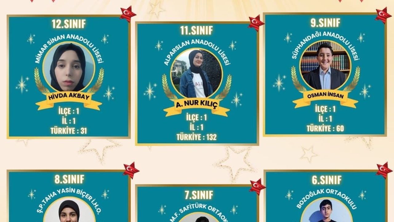 Patnos’ta 'Aydınlık Yarınlara' Kitap Okuma Yarışmasında 6 Birincilikle Gurur