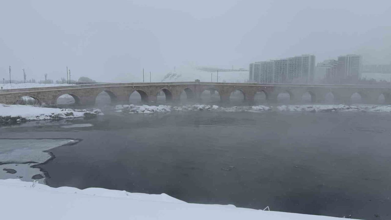 Sivas'ta Sıfırın Altında 22 Derece: Kızılırmak Kısmen Dondu