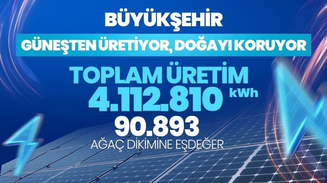 Tekirdağ Büyükşehir Belediyesi'nden Güneş Enerjisiyle 4,1 Milyon kWh Tasarruf