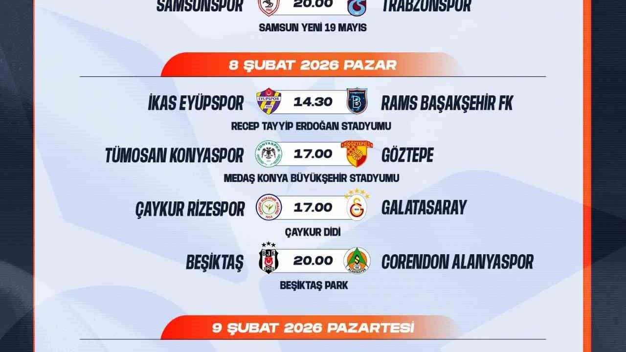 Trendyol Süper Lig 20-22. Hafta Programı Açıklandı — Trabzonspor-Fenerbahçe 14 Şubat’ta