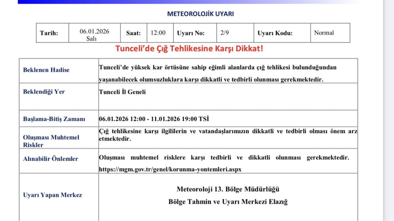 Tunceli'ye Çığ Uyarısı — Meteoroloji 13. Bölge