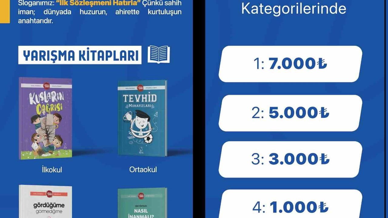 Ufka Yolculuk Kitap Yarışması: 46 Kişiye Umre, 6 milyon 200 bin TL Ödül