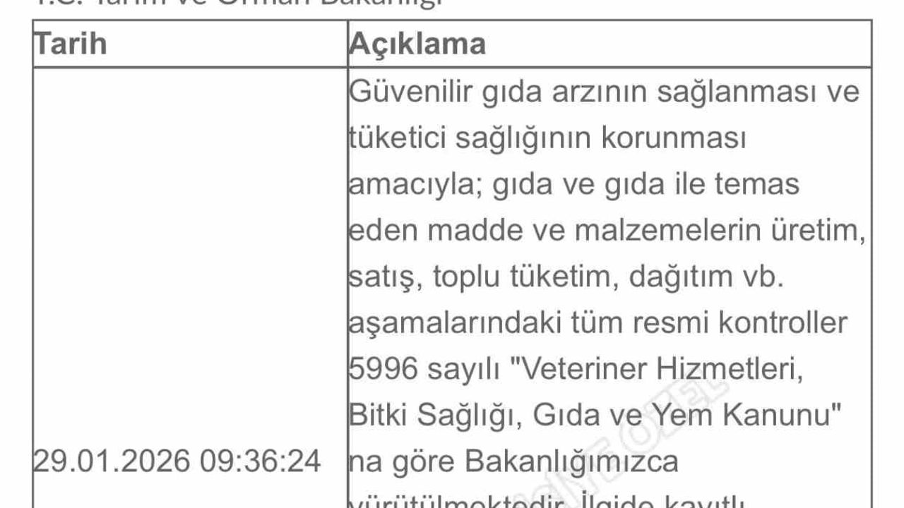Trabzon'da MADO'da Gıda Zehirlenmesi İddiası: Son Tüketim Tarihi Geçmiş Ürün Bulundu