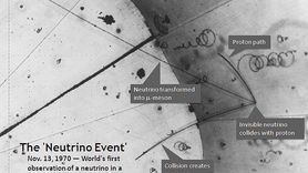 Nötrino: Temel Parçacıkların Gizemi